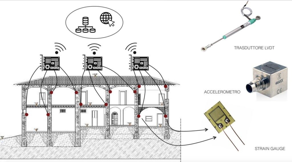 structure-monitoring4